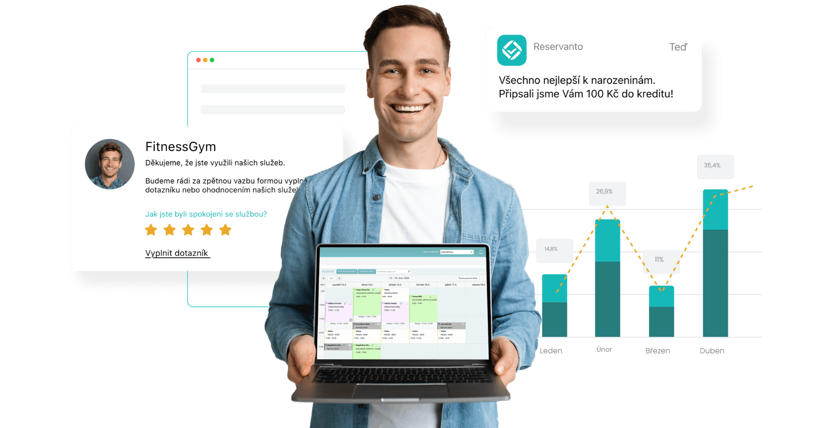 Starostlivosť o podnikanie